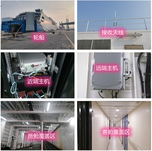  红旗海上游轮轮船渔船覆盖案例